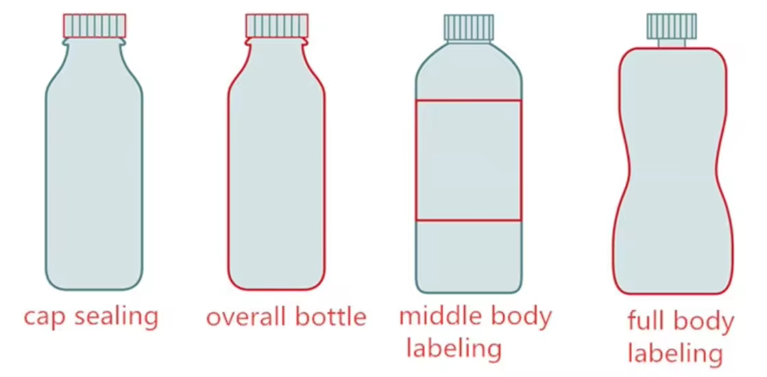 bottle types